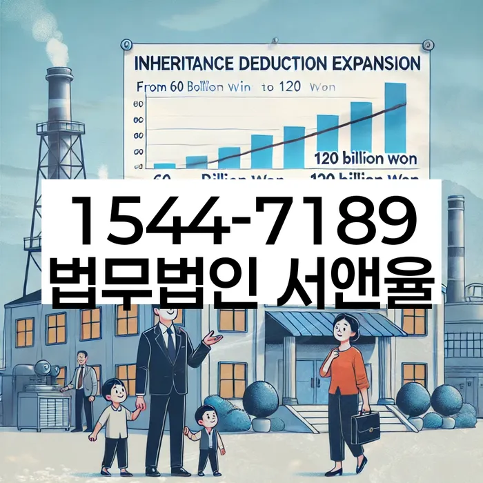 개인신용회복제도