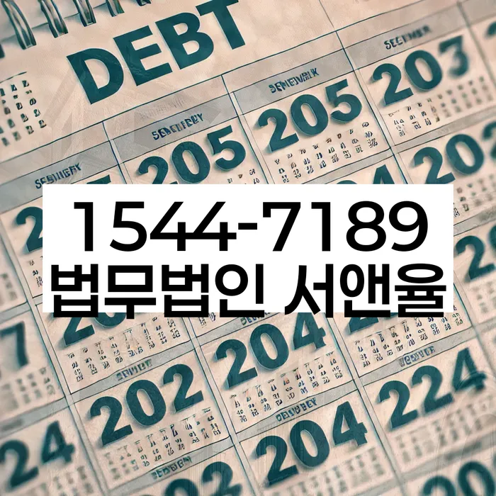 적절한 키워드